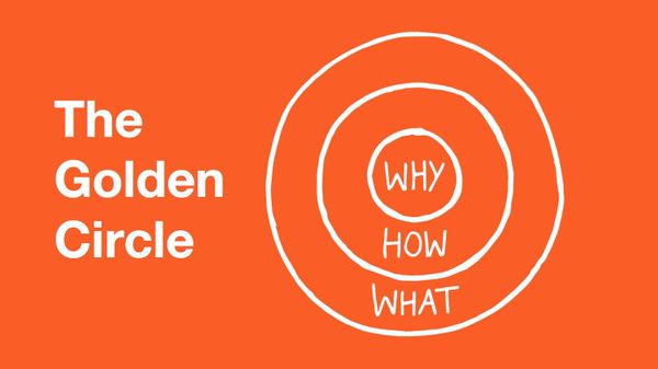 Start with WHY? - Part I